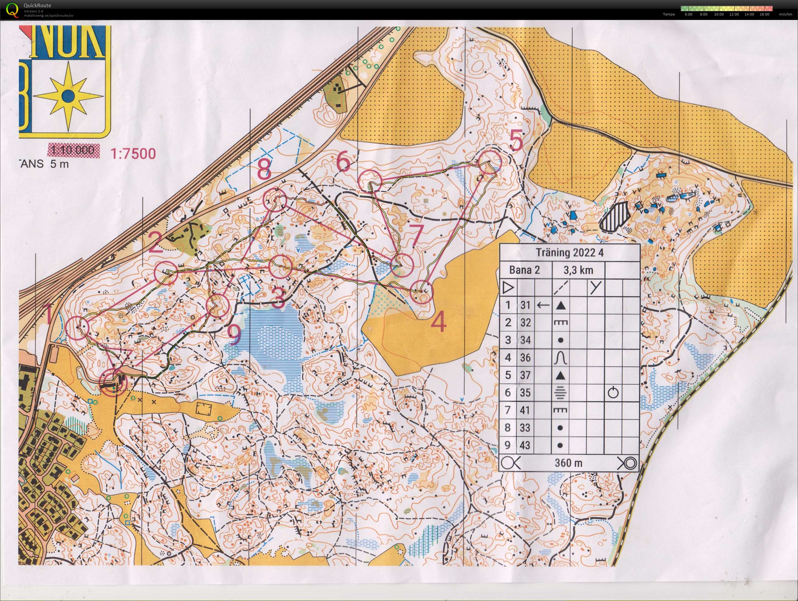 T 22-04 Veteranträning NOK-stugan (2022-02-01)