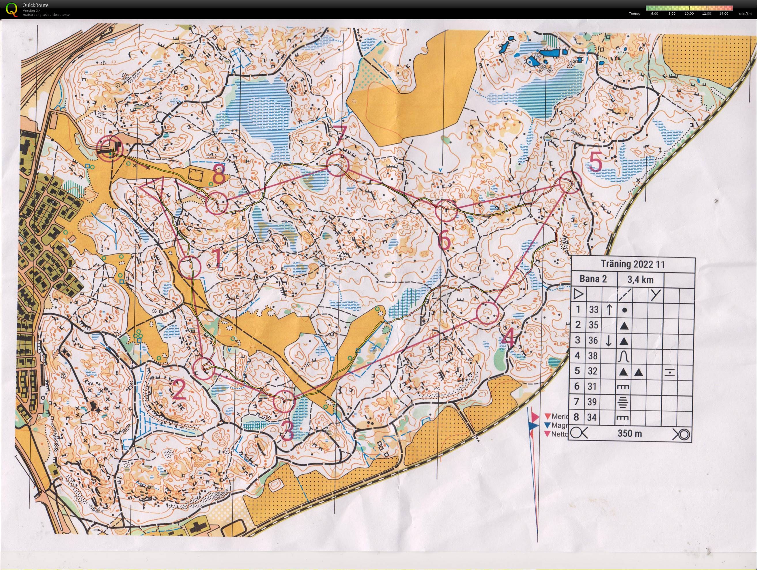 T 22-06 NOK-veteranträning Ekensberg (2022-03-01)