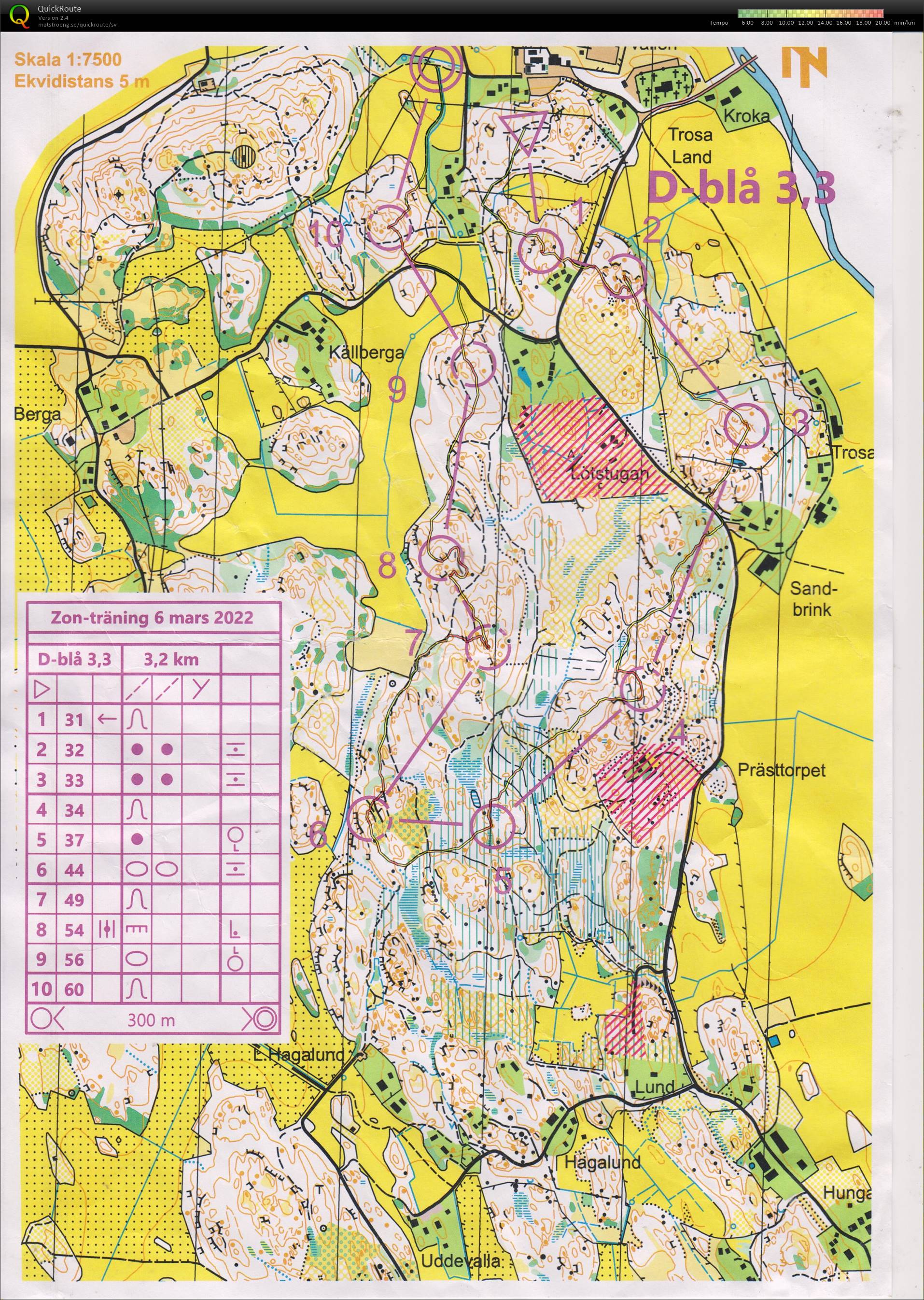 T 22-08 Zonträning Trosabygden (2022-03-06)
