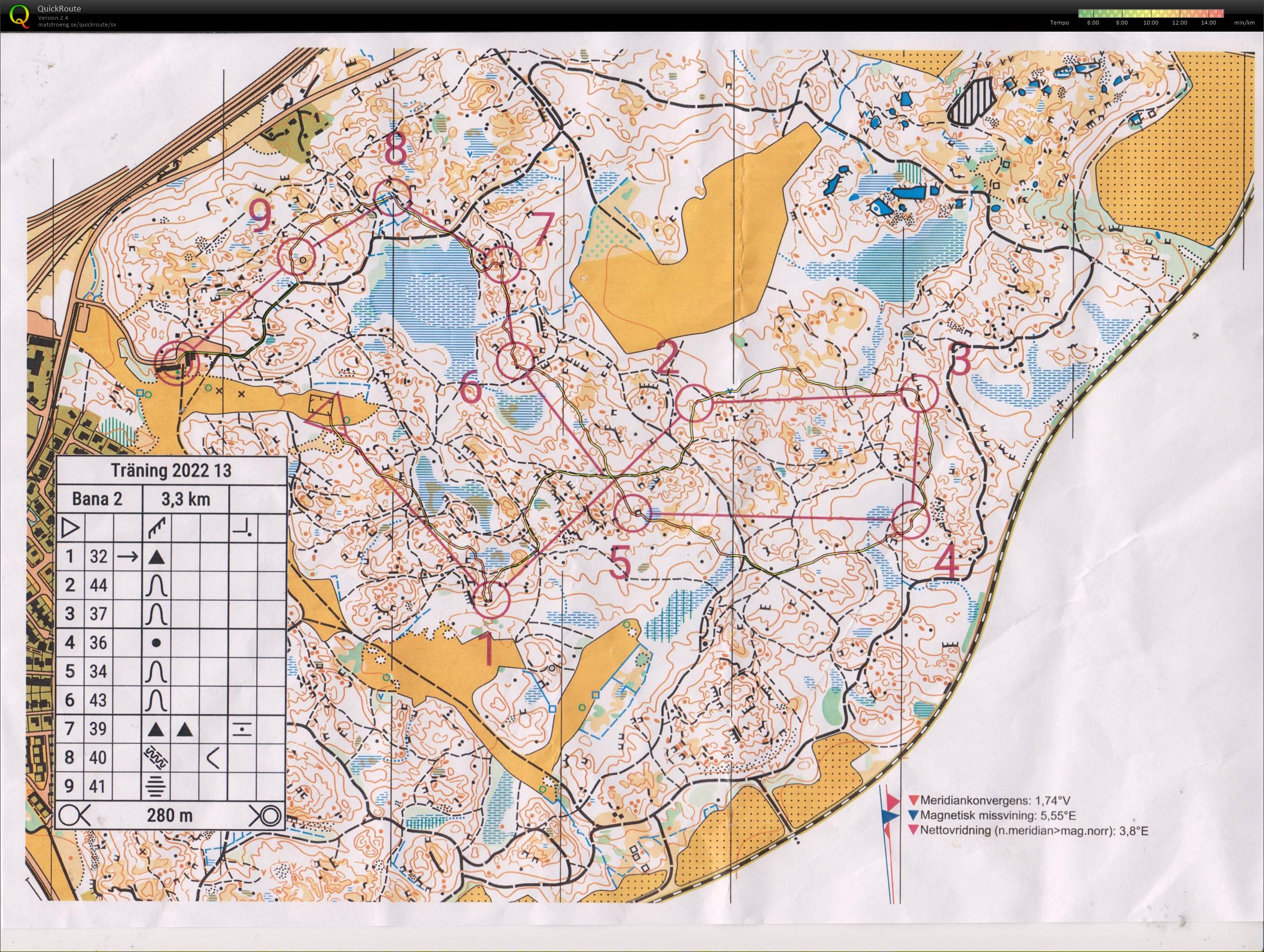 T 22-09 NOK-veteranträning Ekensberg (2022-03-08)