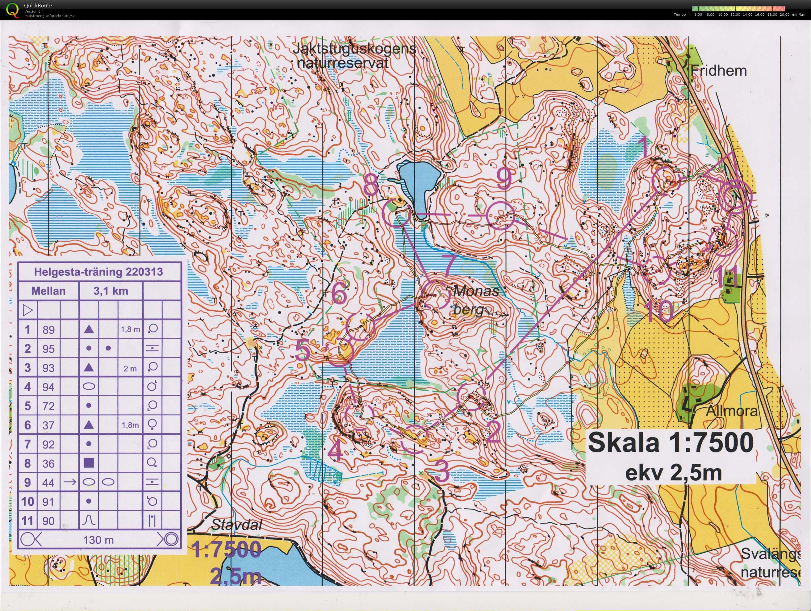 T 22-10 NOK-veteranträning Helgesta (2022-03-13)