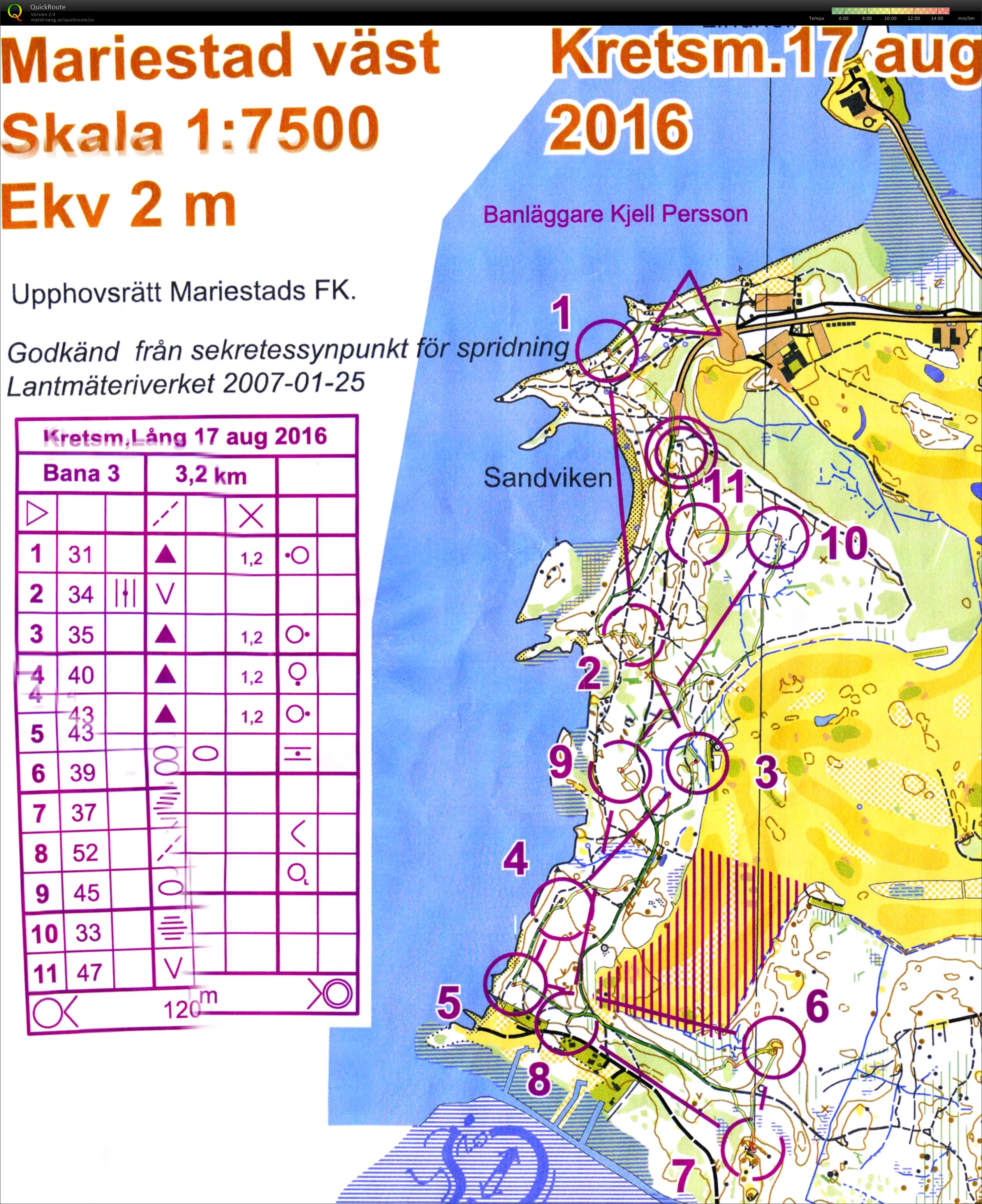 16-71 Mariestad öppet kretsmästerskap (2016-08-17)