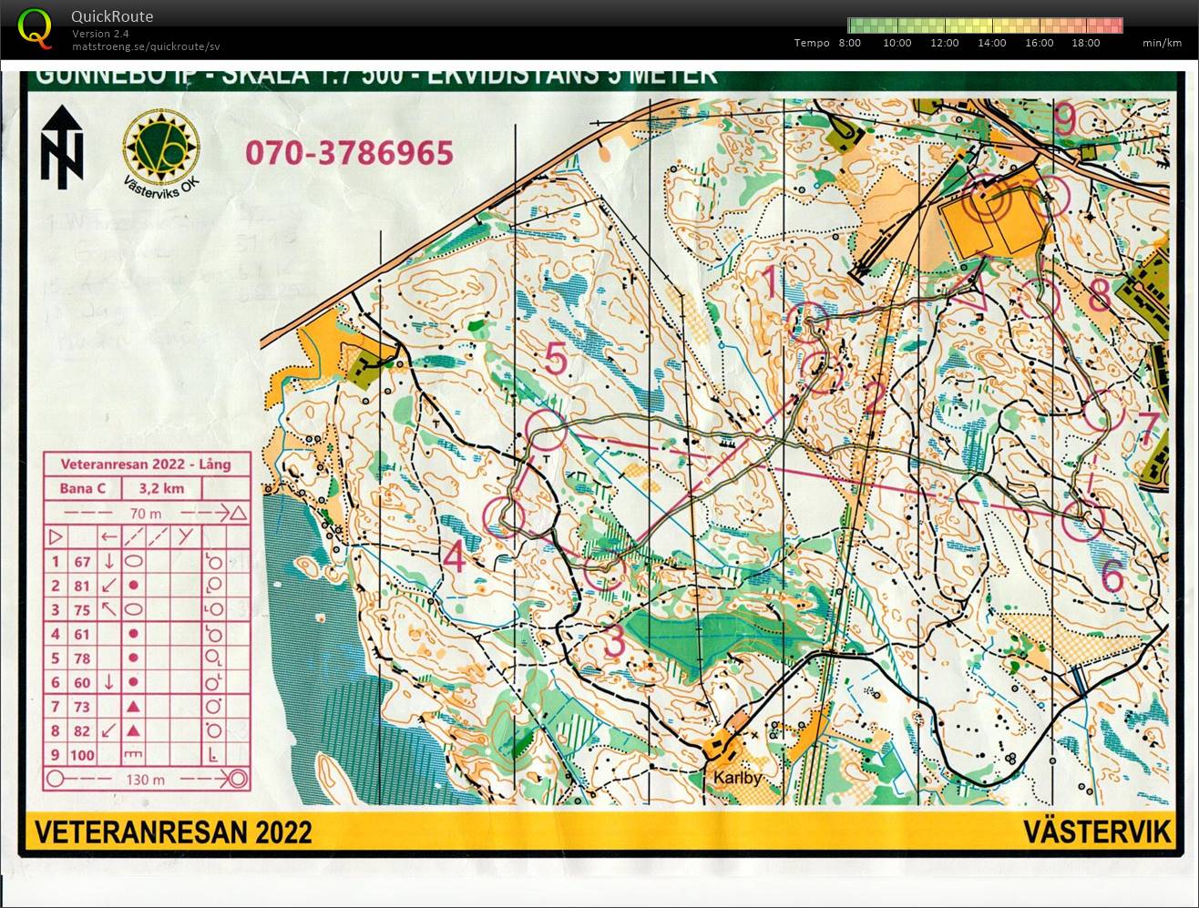 22-25 Veteranresan lång (2022-06-14)