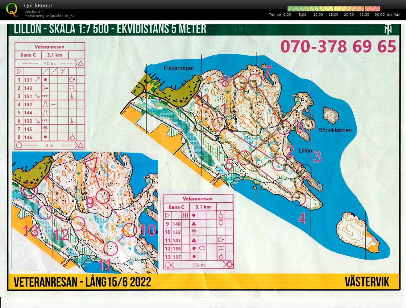 22-26 Veteranresan medel (2022-06-15)