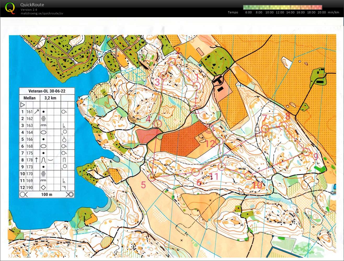 22-28 MOL Matteus Norrköping (2022-06-30)
