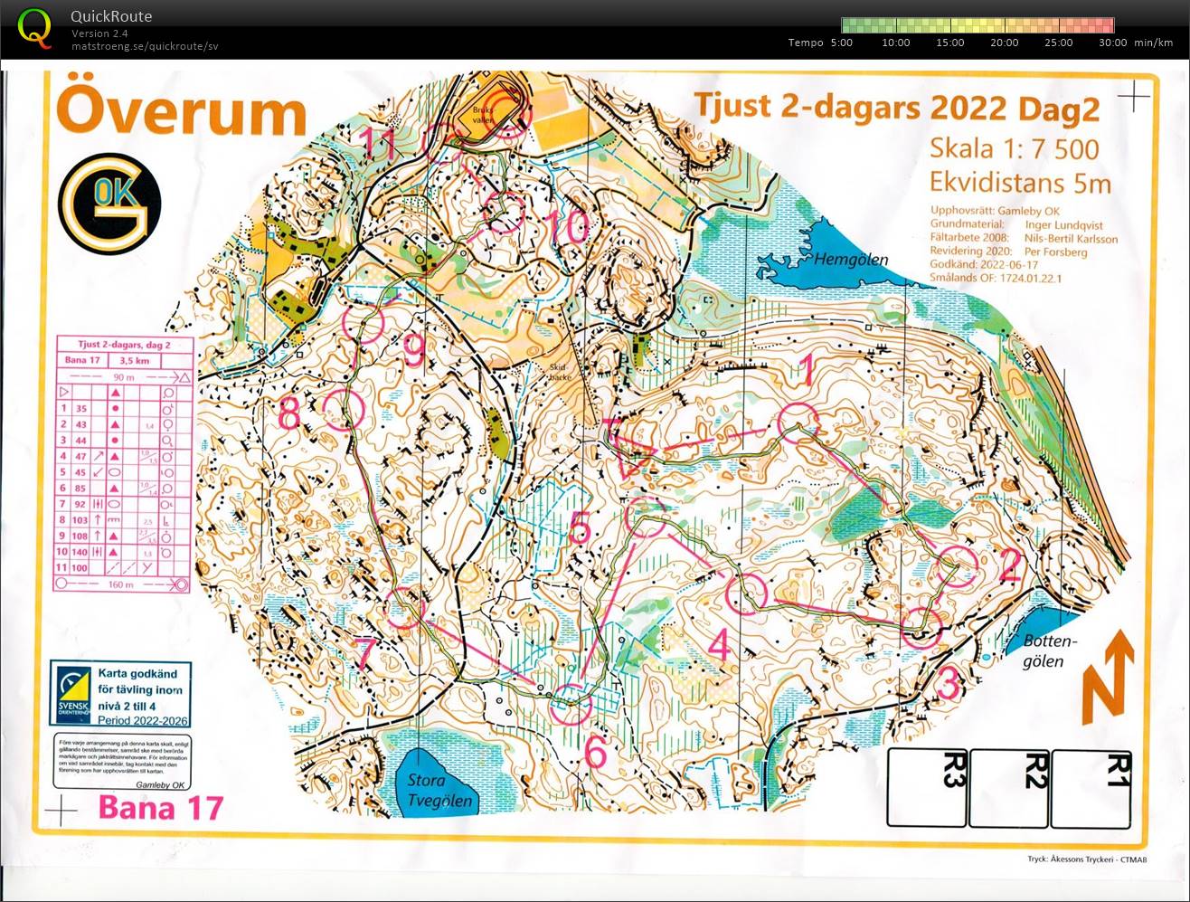 22-30 Tjust 2-dagars lång (2022-07-06)