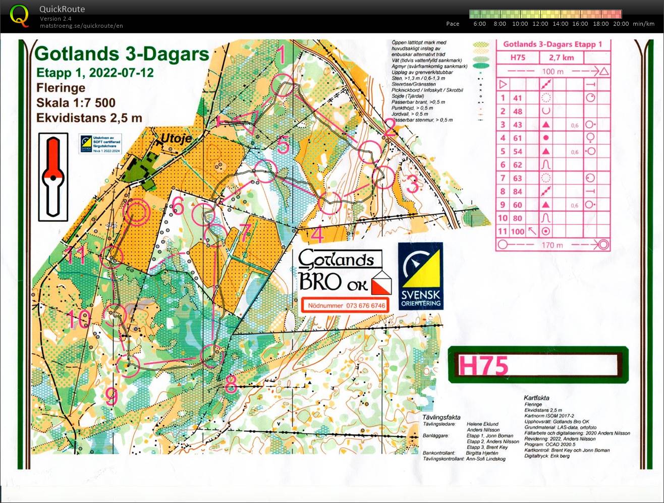 22-34 Gotlands 3d E1 medel (2022-07-12)