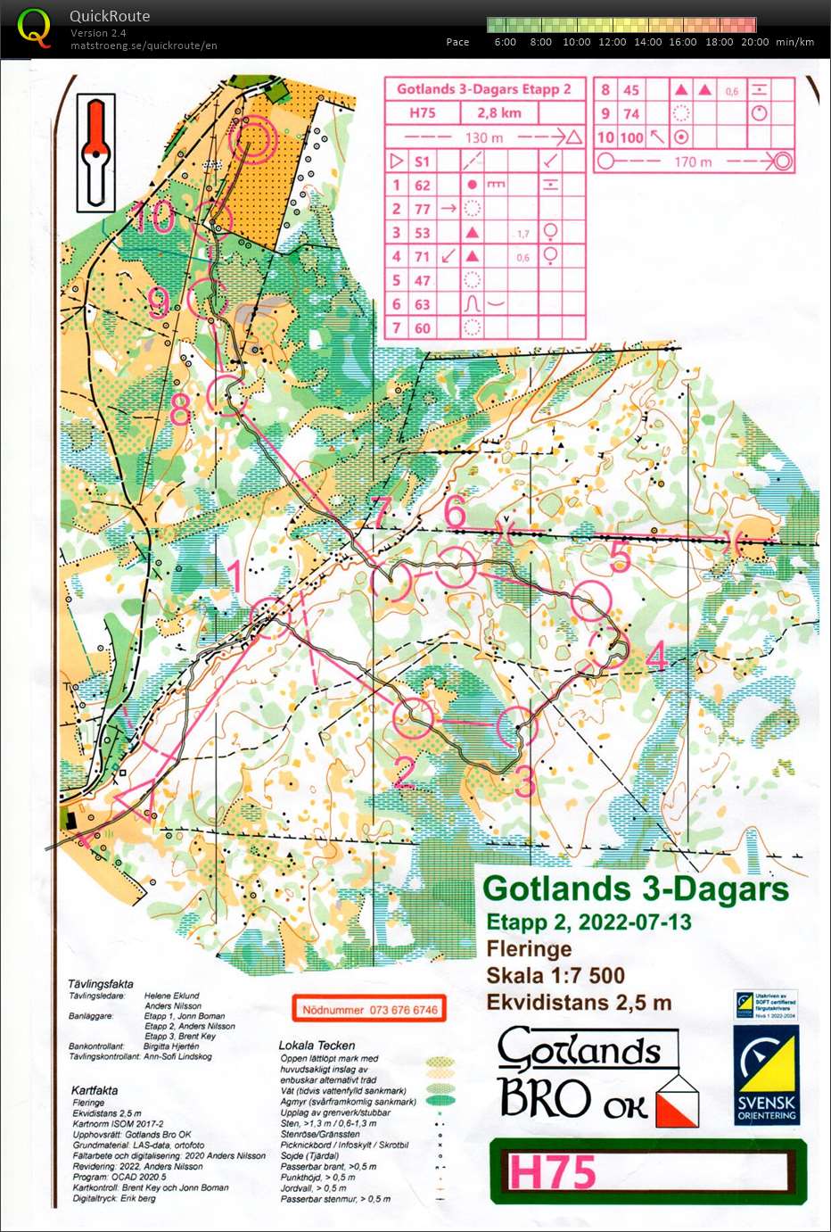 22-35 Gotlands 3d E2 medel (2022-07-13)