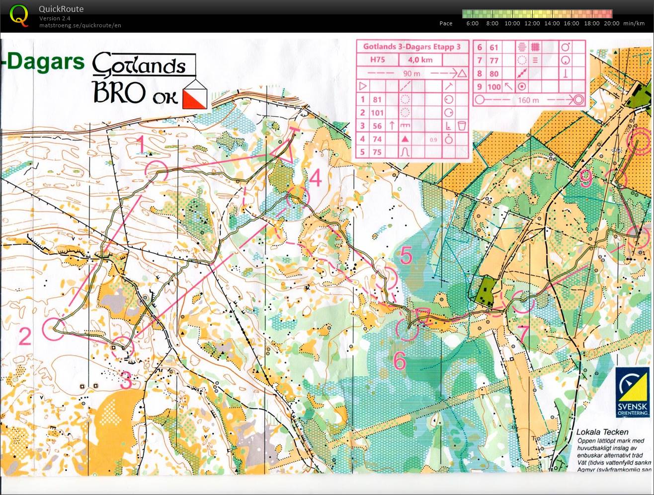 22-36 Gotlands 3d E3 lång (2022-07-14)