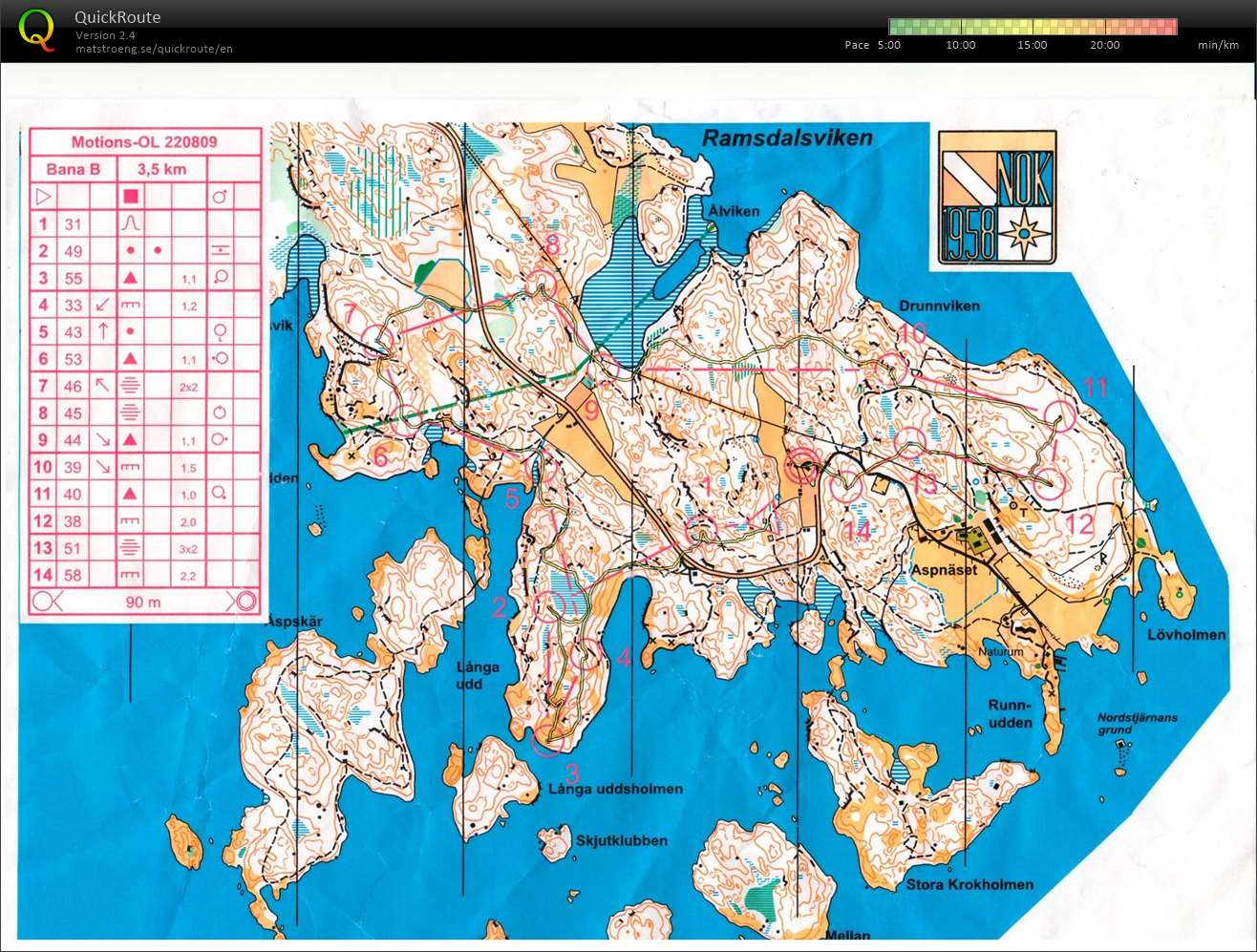 T 22-20 NOK-veteranträning Stendörren (2022-07-21)