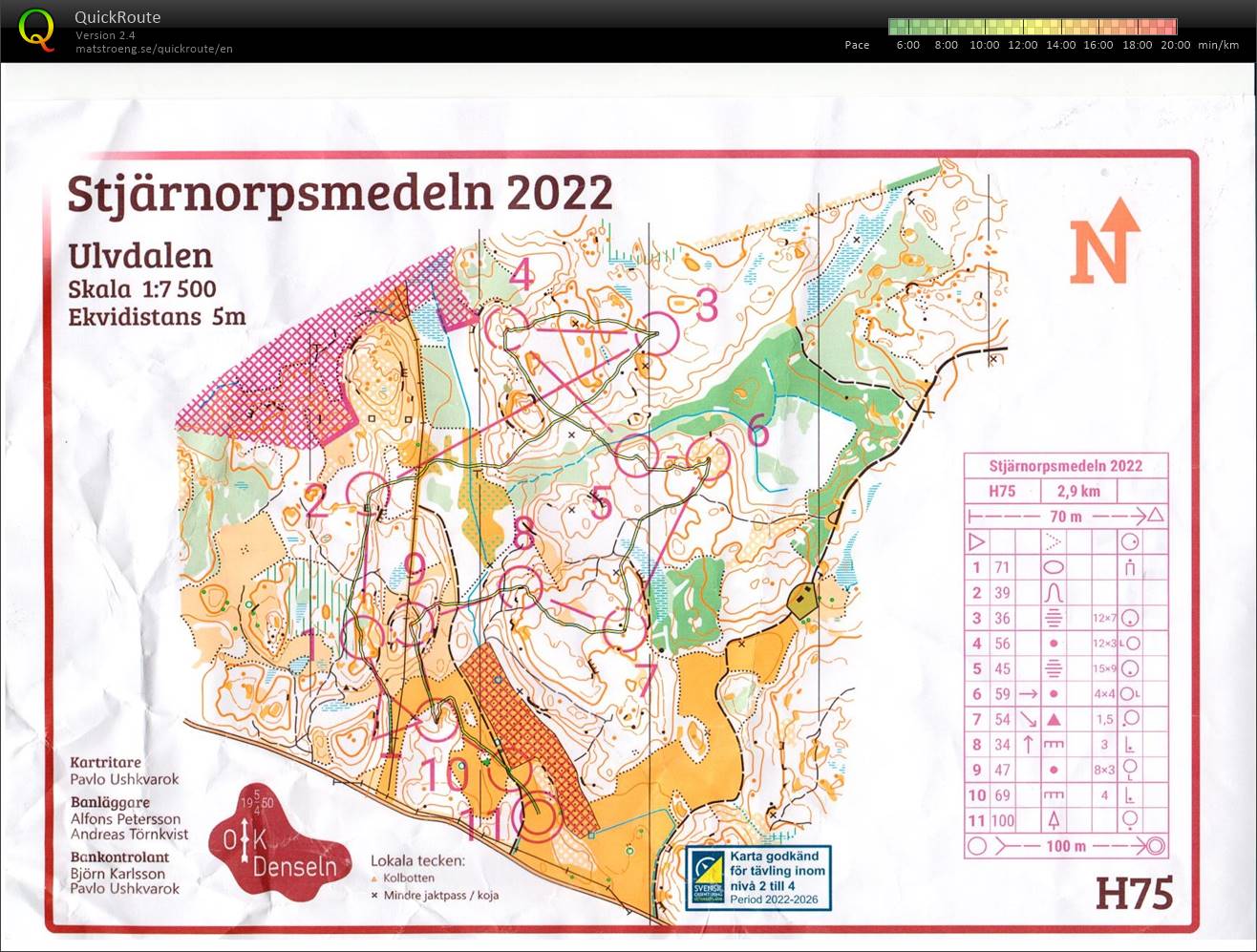 22-43 Stjärnorpsmedeln (2022-08-04)