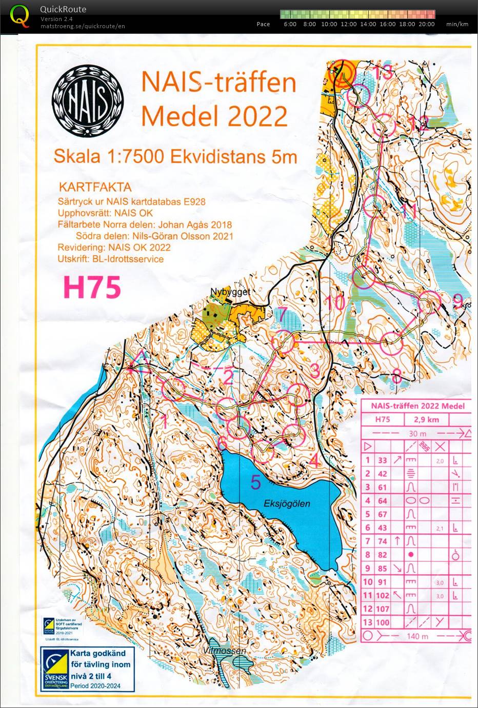 22-48 NAIS-Träffen medel Sörsjön (2022-08-20)