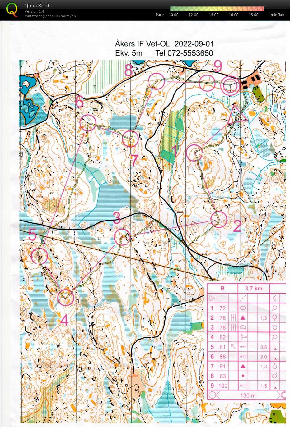 22-54 MOL Åkers (2022-09-01)