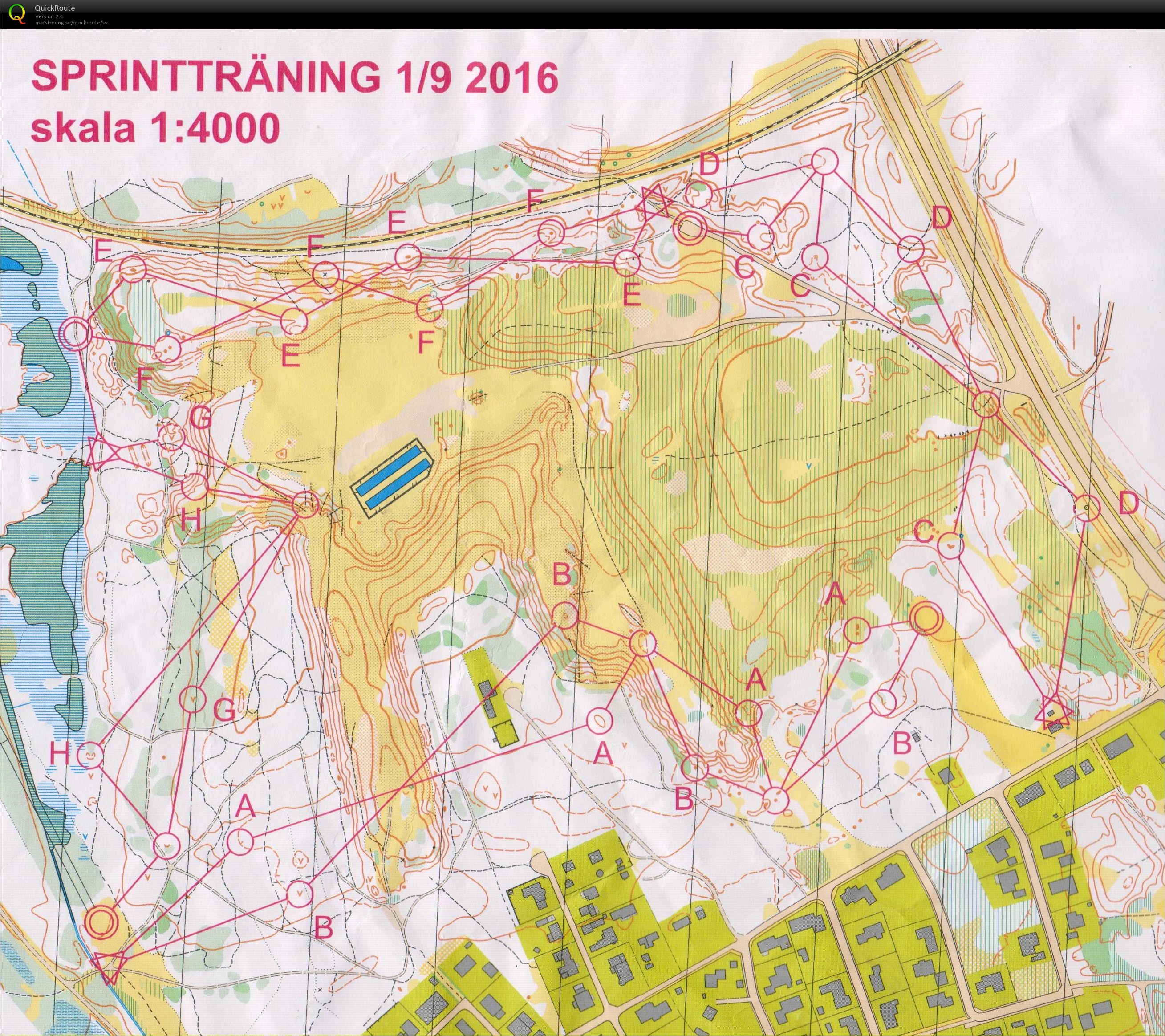 Sprintträning  (2016-09-01)
