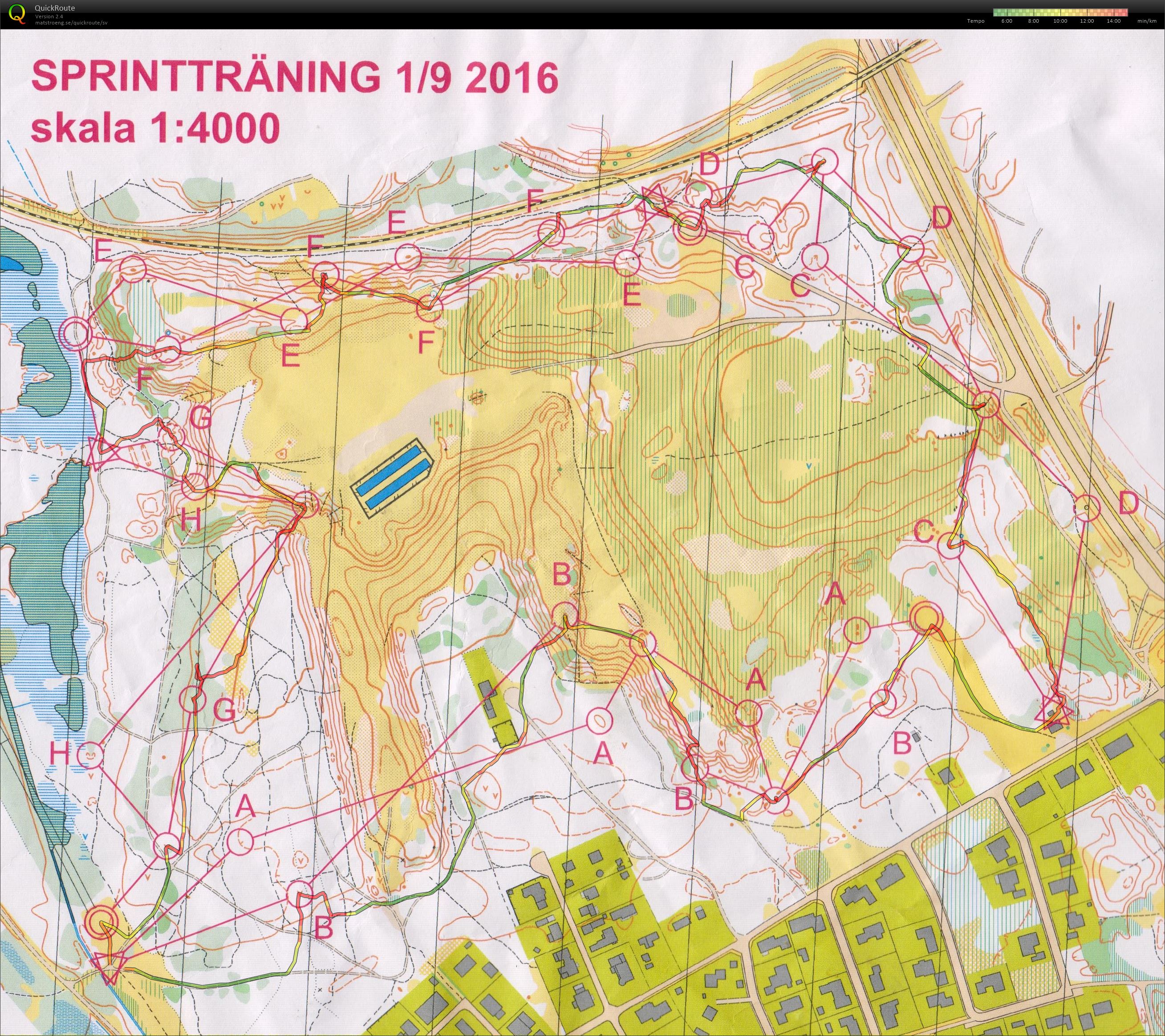 Sprintträning  (2016-09-01)