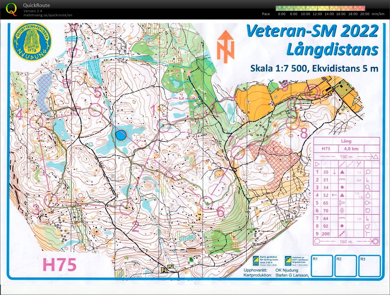 22-64 Veteran-SM Lång Vetlanda (2022-09-18)