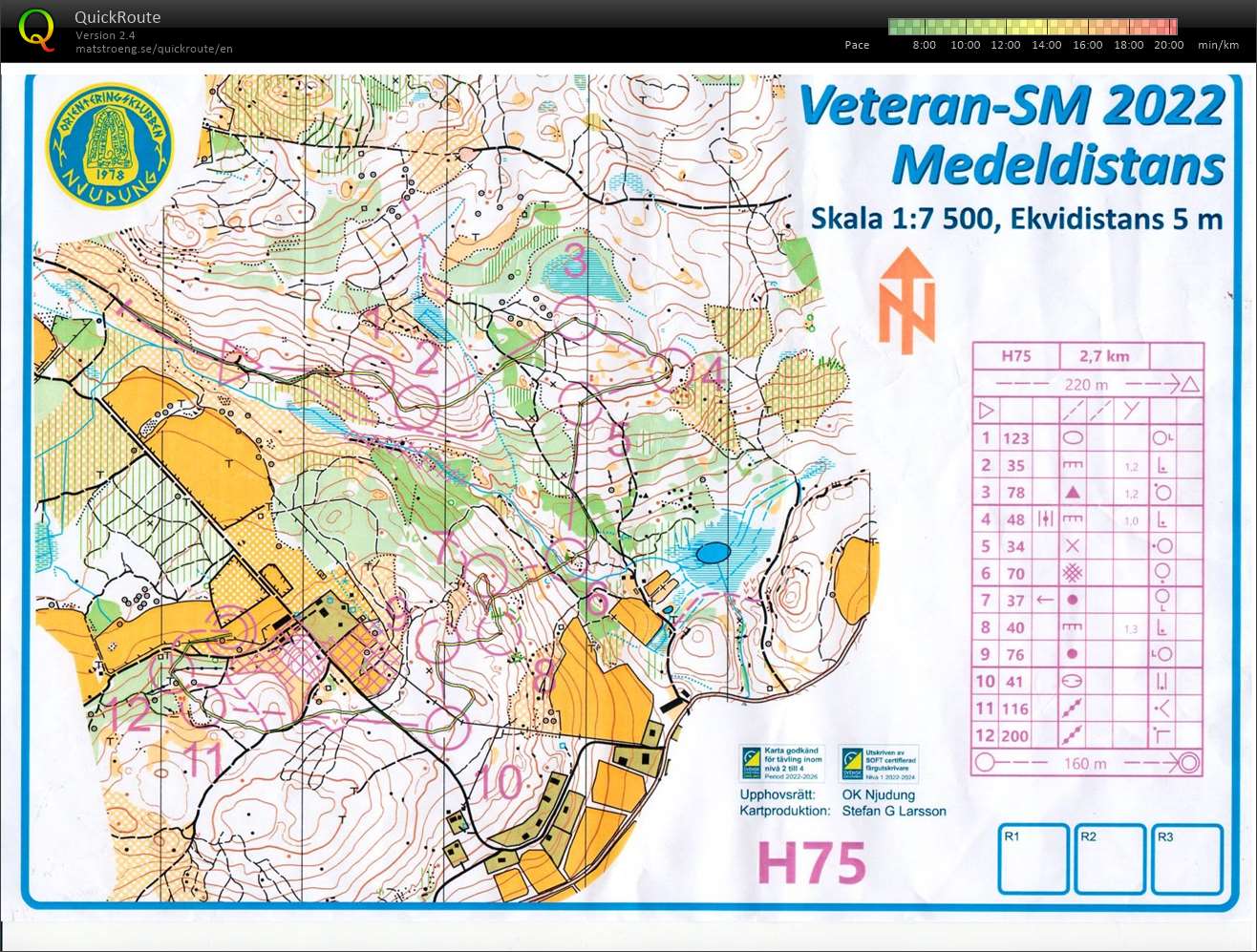 22-63 Veteran-SM Medel Vetlanda (2022-09-17)