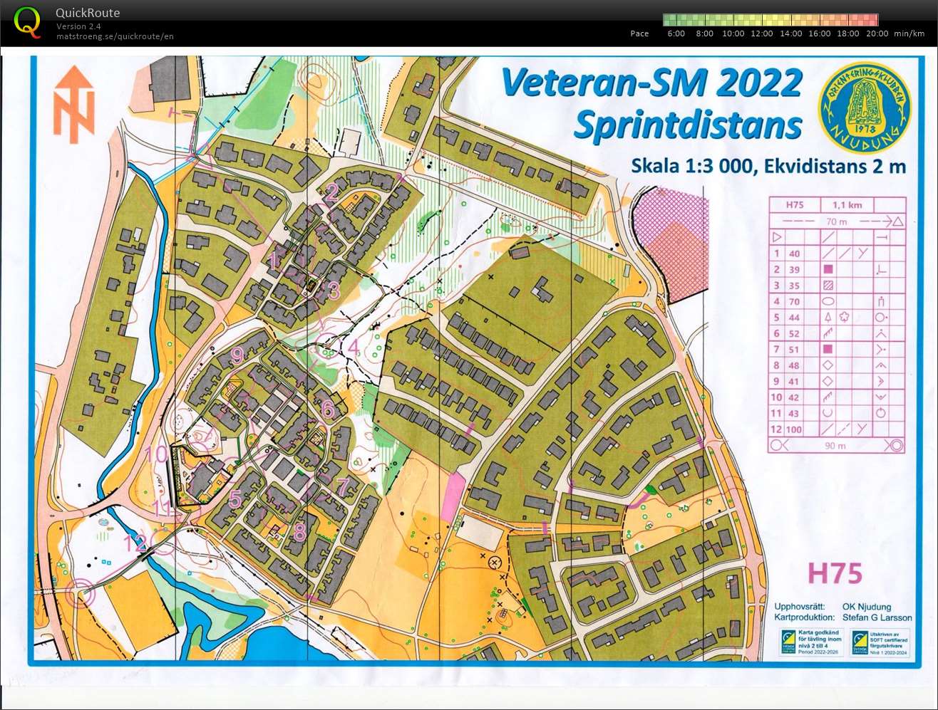 22-62 Veteran-SM Sprint (2022-09-16)