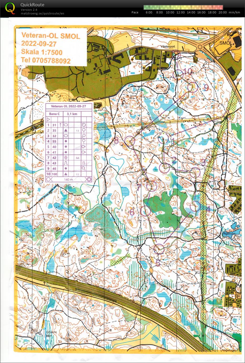 22-66 MOL Strängnäs (2022-09-27)