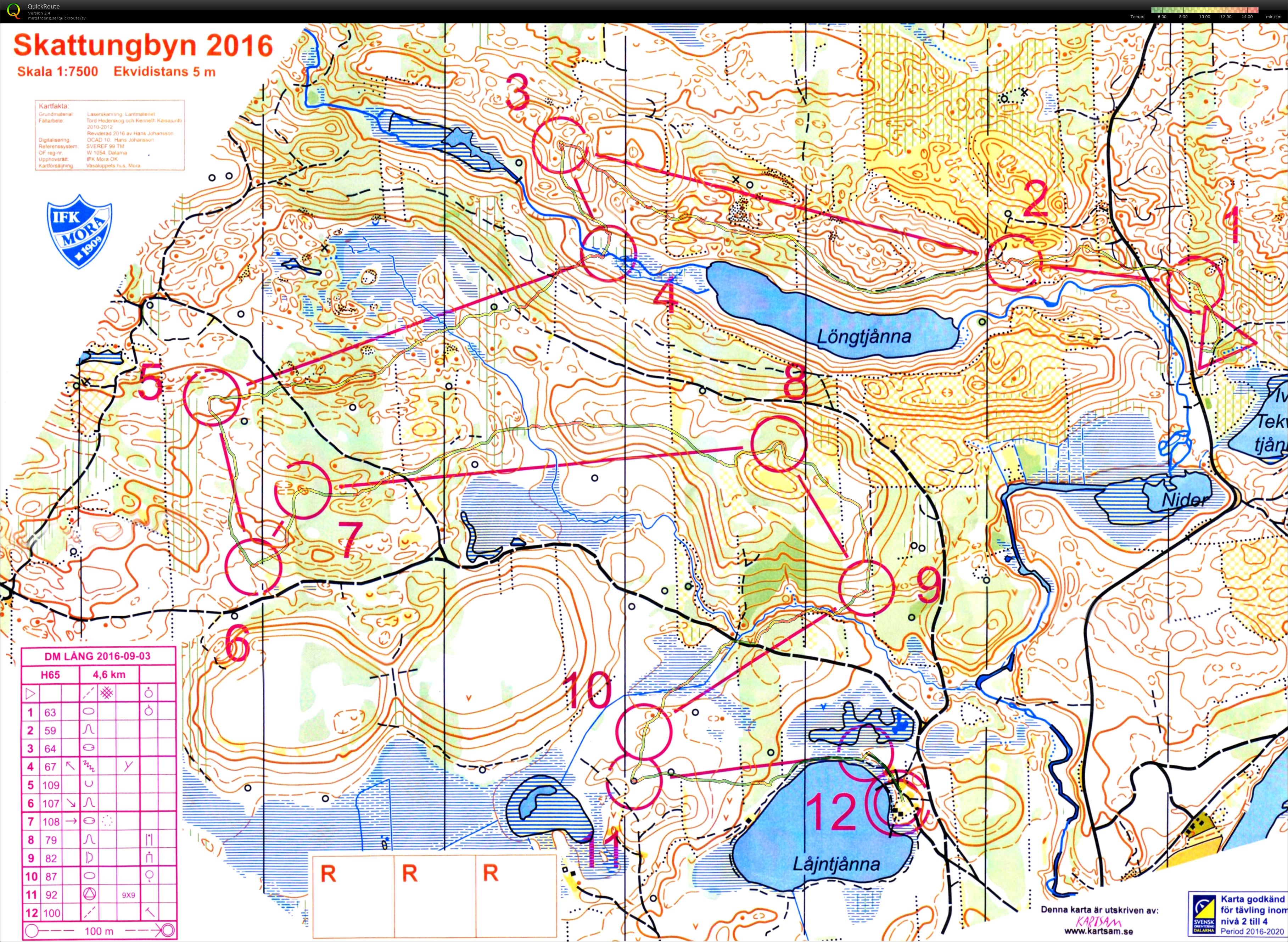 16-78 DM, lång Skattungbyn (2016-09-03)