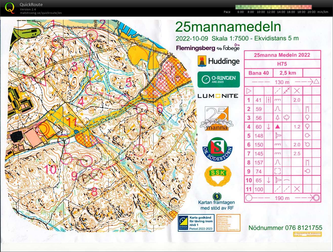 22-67 25mannamedeln (2022-10-09)