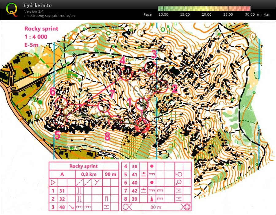 22-77 HöstÖst2 Extrem medel Tjeckien  (2022-11-01)