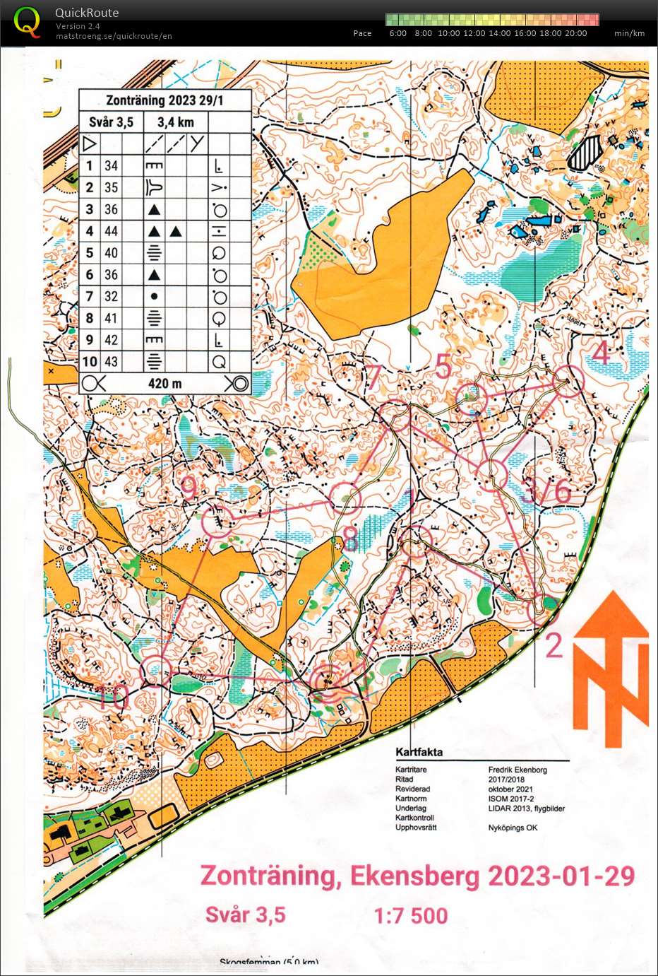 T 23-03 Zonträning Ekensberg (2023-01-29)