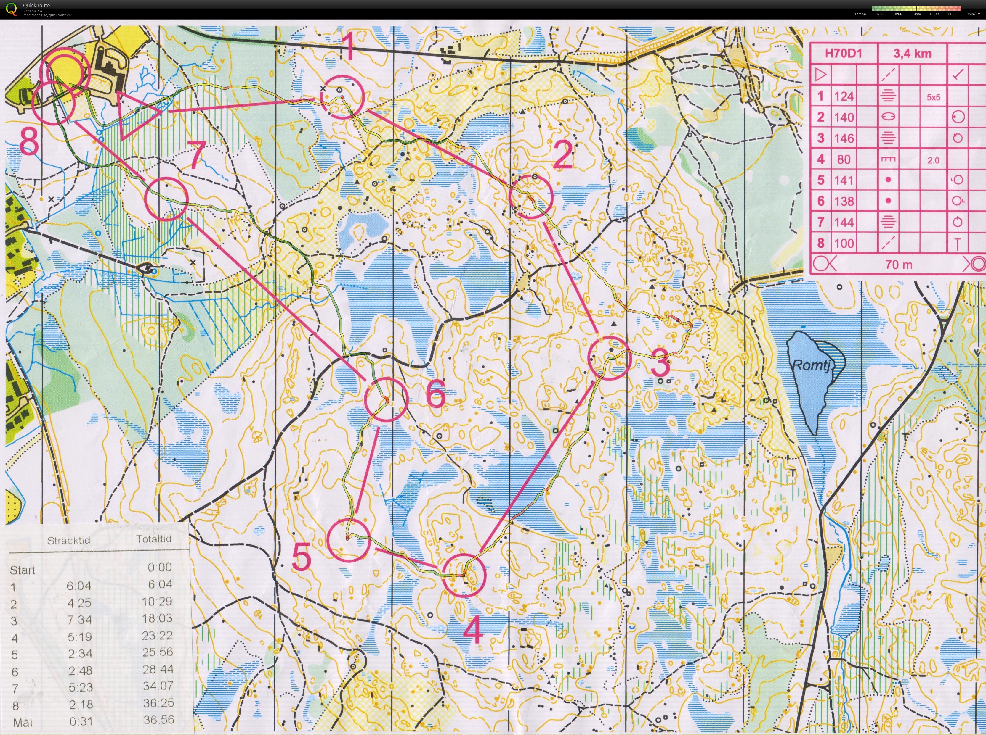 16-82 Stafett-DM Norberg (2016-09-11)