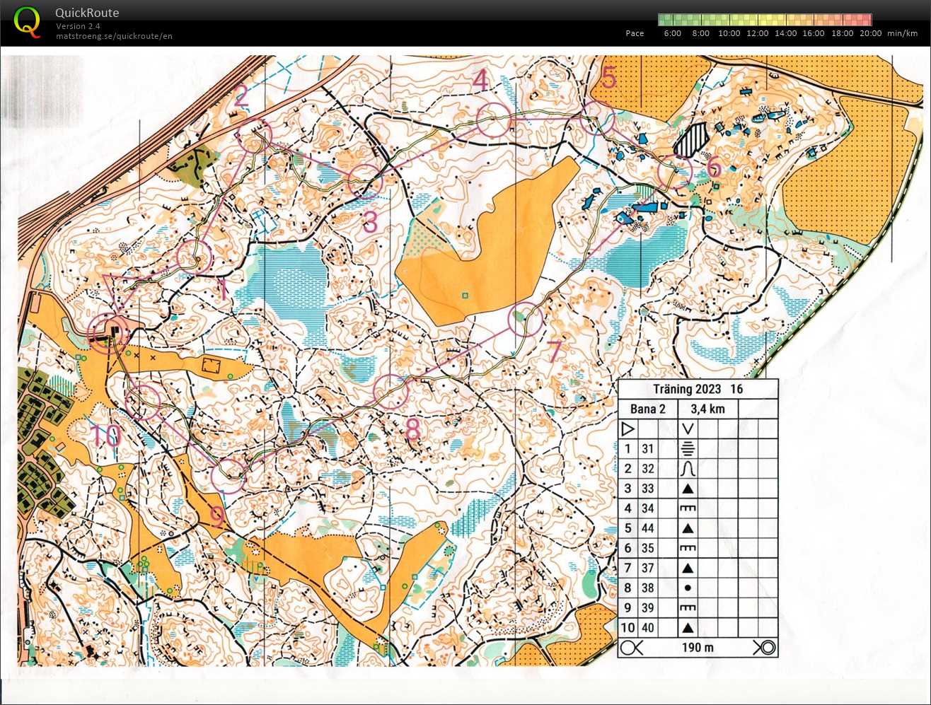 T 23-09 NOK-veteranträning Ekensberg (2023-03-02)