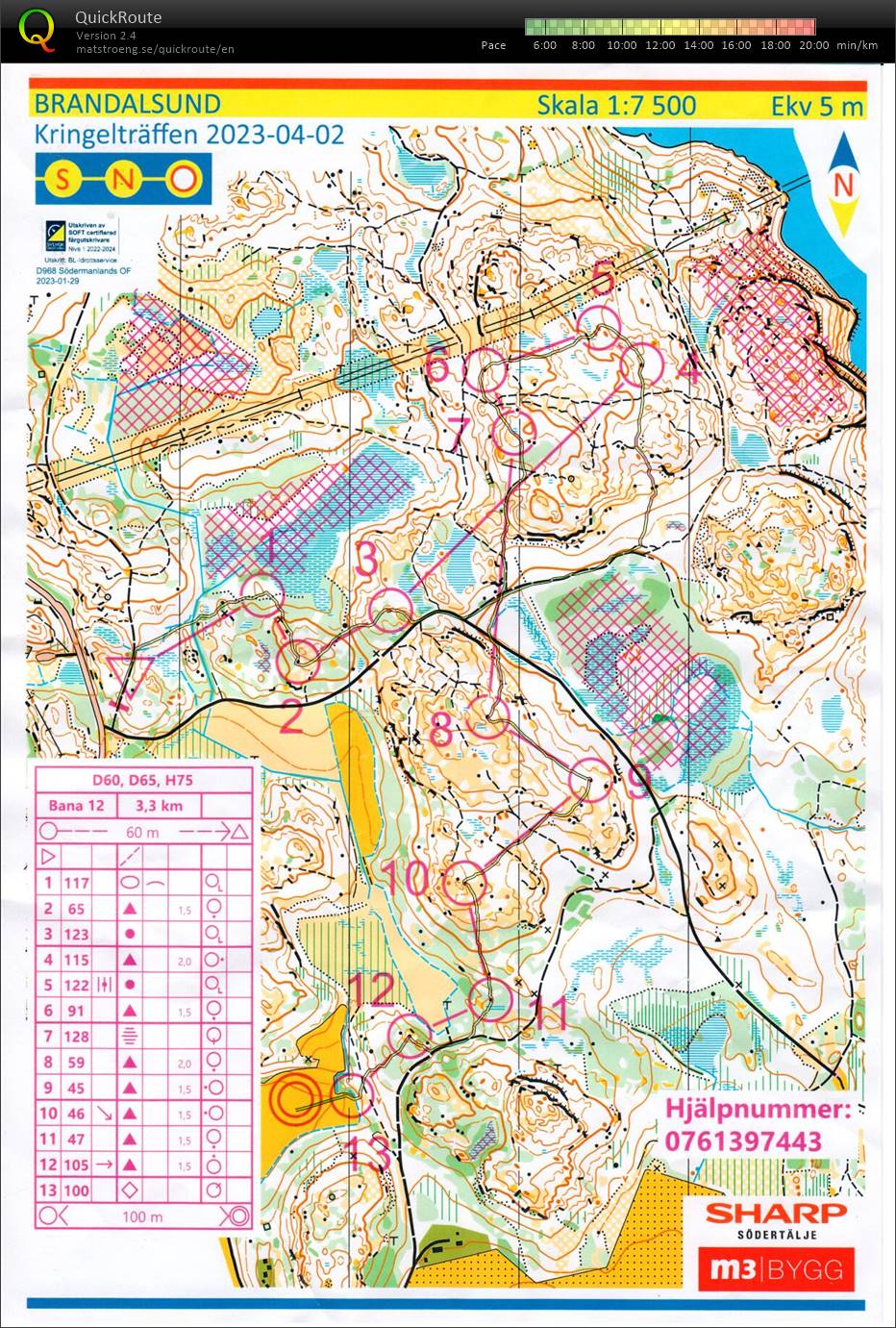 23-02 Kringelträffen, SNO (2023-04-02)