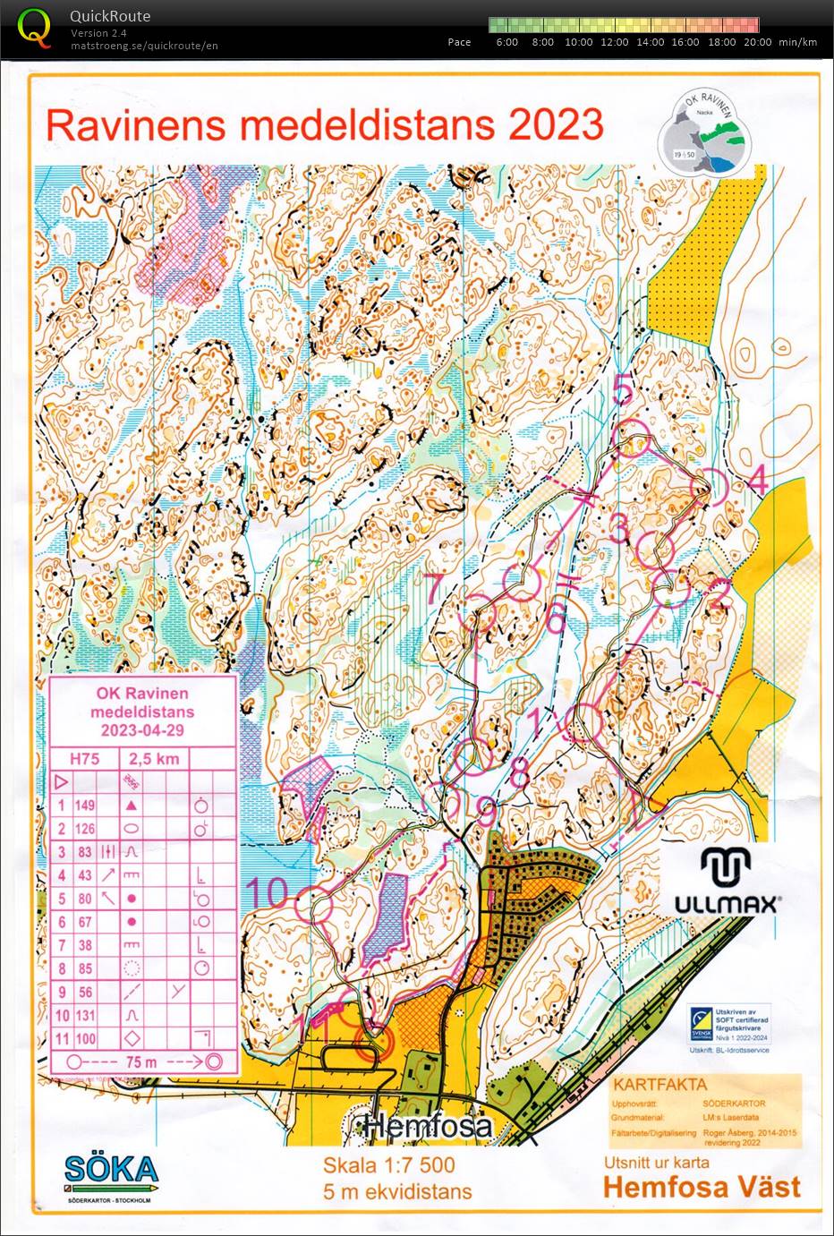 23-12 Ravinens medel (2023-04-29)