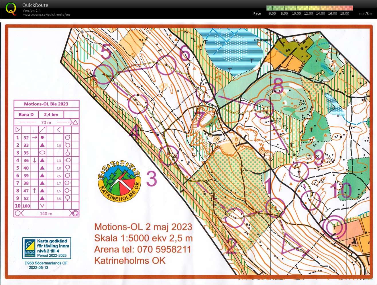 23-13 MOL Katrineholm Bie (2023-05-02)