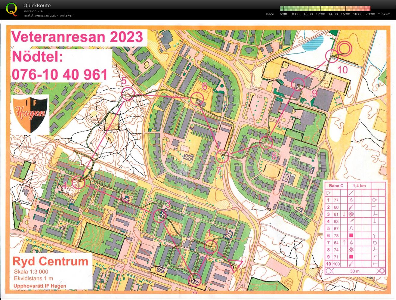 23-23 Veteranresan sprint (2023-06-12)