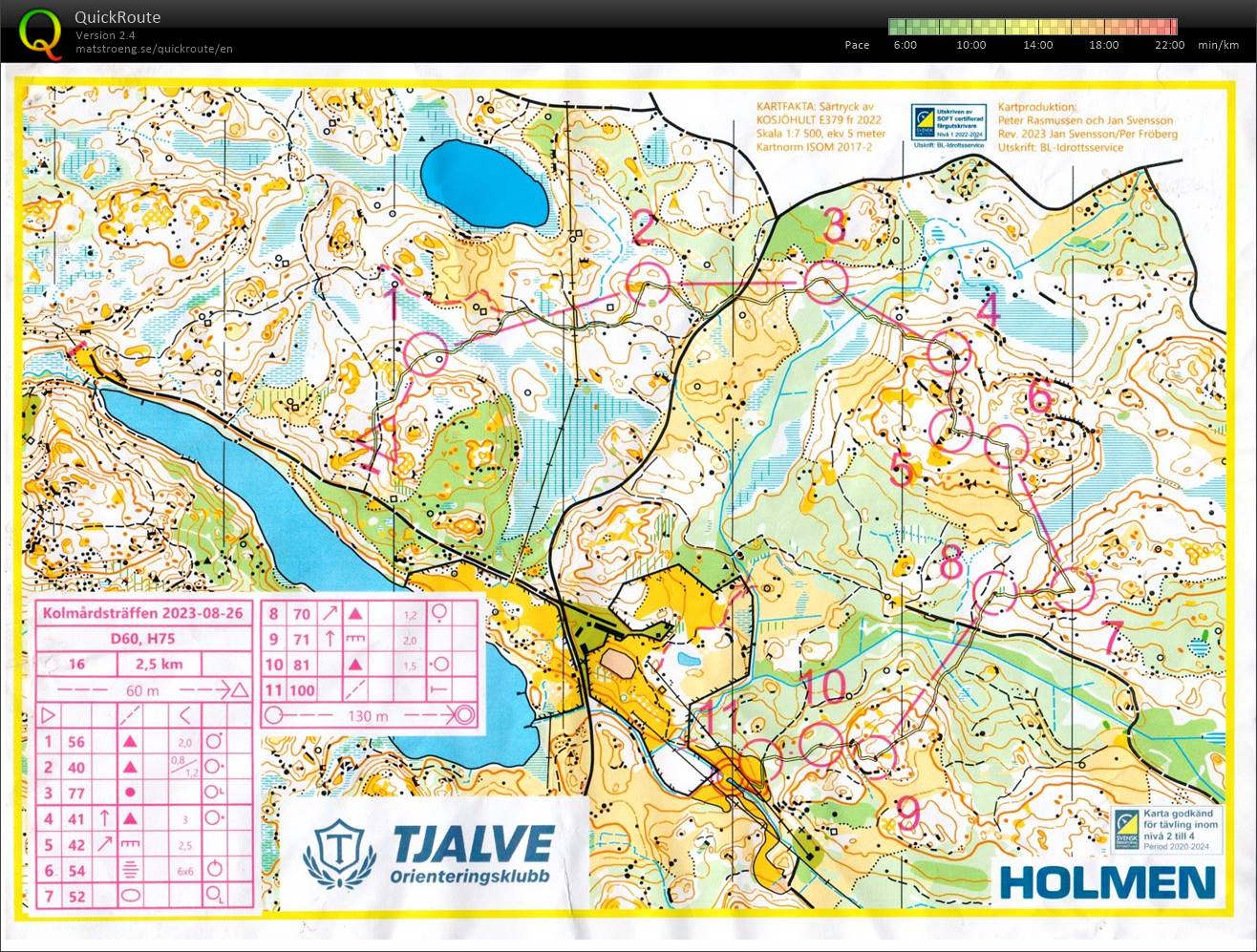23-35 Tjalveträffen medel (2023-08-26)