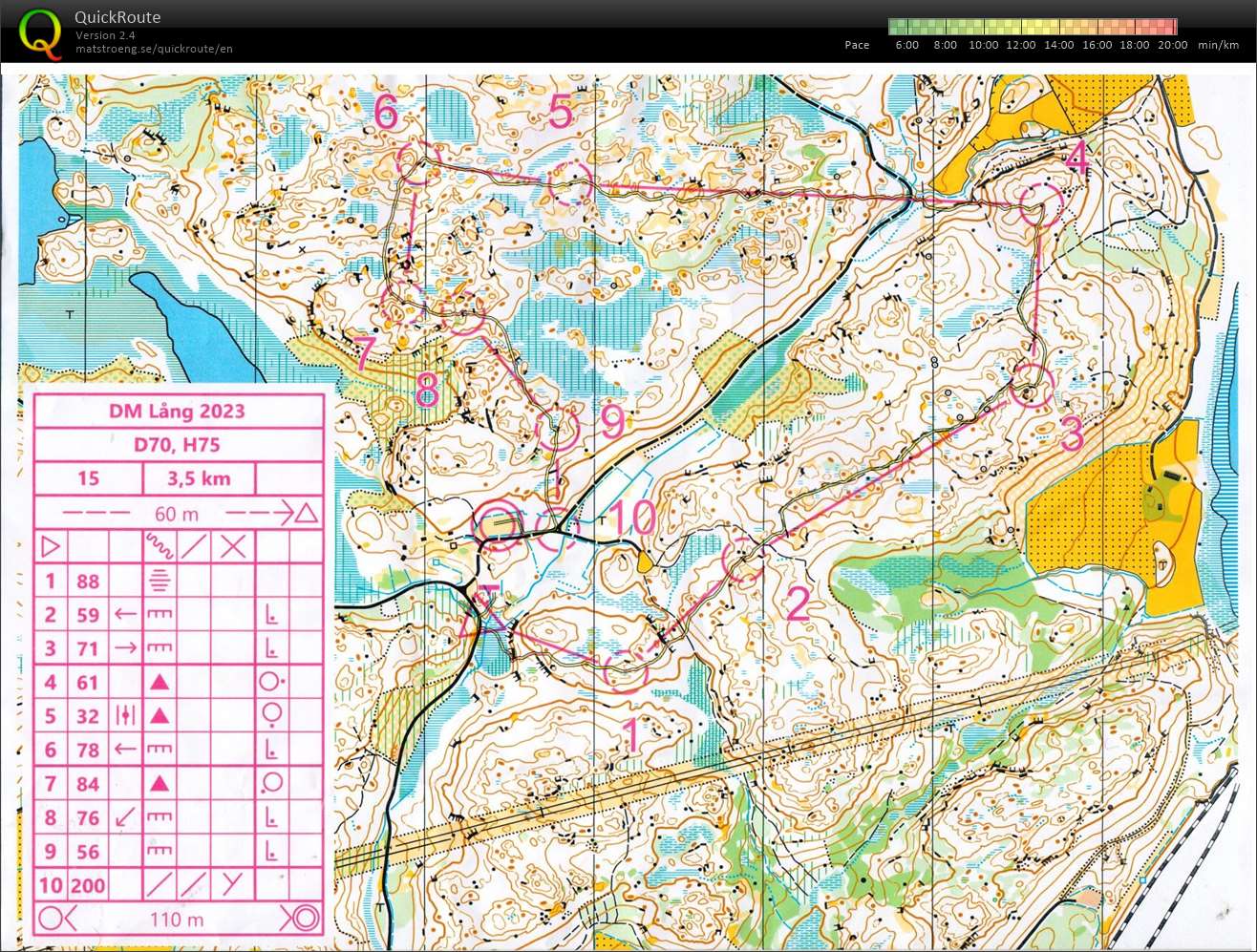 23-38 DM lång (2023-09-03)