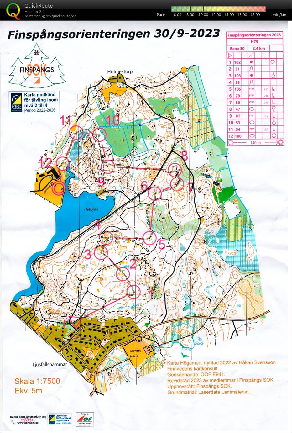 23-50 Finspångsorienteringen (2023-09-30)